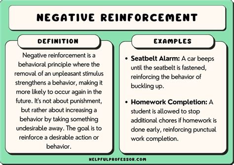 Negative reinforcement